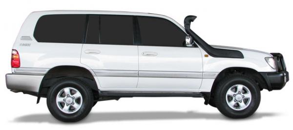 100 Series Landcruiser Central Locking Kit #Landcruiser #CentralLockingKit